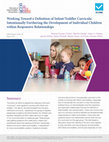 Research paper thumbnail of Working toward a Definition of Infant/Toddler Curricula: Intentionally Furthering the Development of Individual Children within Responsive Relationships. OPRE Report 2017-15