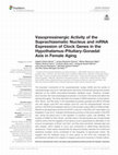 Research paper thumbnail of Vasopressinergic Activity of the Suprachiasmatic Nucleus and mRNA Expression of Clock Genes in the Hypothalamus-Pituitary-Gonadal Axis in Female Aging