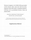 Research paper thumbnail of Supplementary_material_F – Supplemental material for Theoretical investigations on the HOMO–LUMO gap and global reactivity descriptor studies, natural bond orbital, and nucleus-independent chemical shifts analyses of 3-phenylbenzo[d]thiazole-2(3H)-imine and its para-substituted derivatives: Solve...