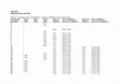 Research paper thumbnail of Word characteristics and speech production accuracy in children with auditory brainstem implants: a longitudinal triple case report