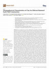 Research paper thumbnail of Thermophysical Characteristics of Clay for Efficient Rammed Earth Wall Construction