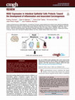 Research paper thumbnail of NOD2 Expression in Intestinal Epithelial Cells Protects Toward the Development of Inflammation and Associated Carcinogenesis