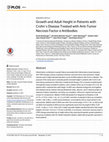 Research paper thumbnail of Growth and Adult Height in Patients with Crohn's Disease Treated with Anti-Tumor Necrosis Factor α Antibodies