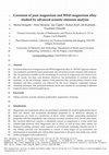 Research paper thumbnail of Corrosion of pure magnesium and a WE43 magnesium alloy studied by advanced acoustic emission analysis