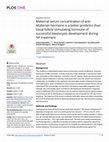 Research paper thumbnail of Maternal serum concentration of anti-Müllerian hormone is a better predictor than basal follicle stimulating hormone of successful blastocysts development during IVF treatment