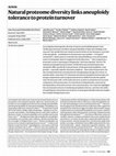 Research paper thumbnail of Natural proteome diversity links aneuploidy tolerance to protein turnover