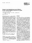 Research paper thumbnail of Synaptic connections between sensory afferents and the common inhibitory motoneuron in crayfish