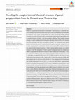 Research paper thumbnail of Decoding the complex internal chemical structure of garnet porphyroblasts from the Zermatt area, Western Alps