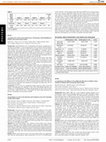 Research paper thumbnail of Serum Fetuin-A Levels for the Detection and Evaluation of the Left Ventricular Systolic Heart Failure