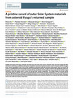 Research paper thumbnail of Hayabusa2 returned samples: A unique and pristine record of outer Solar System materials from asteroid Ryugu