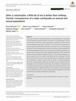 Research paper thumbnail of After a catastrophe, a little bit of sex is better than nothing: Genetic consequences of a major earthquake on asexual and sexual populations