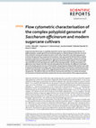 Research paper thumbnail of Flow cytometric characterisation of the complex polyploid genome of Saccharum officinarum and modern sugarcane cultivars