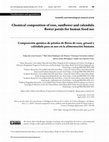 Research paper thumbnail of Composición química de pétalos de flores de rosa, girasol y caléndula para su uso en la alimentación humana