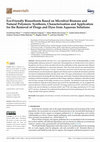 Research paper thumbnail of Eco-Friendly Biosorbents Based on Microbial Biomass and Natural Polymers: Synthesis, Characterization and Application for the Removal of Drugs and Dyes from Aqueous Solutions