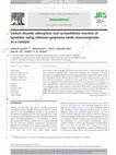 Research paper thumbnail of Carbon dioxide adsorption and cycloaddition reaction of epoxides using chitosan–graphene oxide nanocomposite as a catalyst