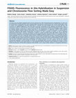 Research paper thumbnail of FISHIS: Fluorescence In Situ Hybridization in Suspension and Chromosome Flow Sorting Made Easy