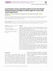 Research paper thumbnail of Systematic Review and Meta-analysis of Exercise Tolerance and Physical Functioning in Dialysis Patients Treated With Erythropoiesis-Stimulating Agents