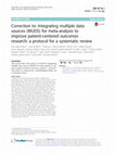 Research paper thumbnail of Correction to: Integrating multiple data sources (MUDS) for meta-analysis to improve patient-centered outcomes research: a protocol for a systematic review