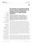 Research paper thumbnail of The Diversity of Lipopolysaccharide (O) and Capsular Polysaccharide (K) Antigens of Invasive Klebsiella pneumoniae in a Multi-Country Collection