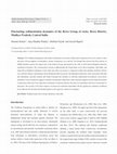 Research paper thumbnail of Fluctuating sedimentation dynamics of the Rewa Group of rocks, Rewa District, Madhya Pradesh, Central India