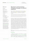 Research paper thumbnail of Mycotoxin communications: Managing messages for different audiences