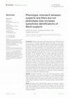 Research paper thumbnail of Phenotypic mismatch between suspects and fillers but not phenotypic bias increases eyewitness identifications of Black suspects