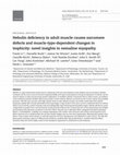 Research paper thumbnail of Nebulin deficiency in adult muscle causes sarcomere defects and muscle-type dependent changes in trophicity--novel insights in nemaline myopathy