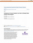 Research paper thumbnail of Comparisons of Acuron, Surestart II, and Valor for Residual Weed Control in Grain Sorghum