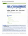 Research paper thumbnail of Effects of isoflavones on breast density in pre- and post-menopausal women: a systematic review and meta-analysis of randomized controlled trials