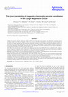 Research paper thumbnail of The (non-)variability of magnetic chemically peculiar candidates in the Large Magellanic Cloud