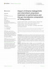 Research paper thumbnail of Impact of Eimeria meleagrimitis and intermittent amprolium treatment on performance and the gut microbiome composition of Turkey poults