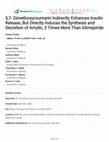 Research paper thumbnail of 5,7- Dimethoxycoumarin Indirectly Enhances Insulin Release, But Directly Induces the Synthesis and Secretion of Amylin, 3 Times More Than Glimepiride