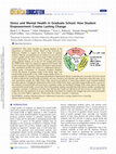 Research paper thumbnail of Stress and Mental Health in Graduate School: How Student Empowerment Creates Lasting Change