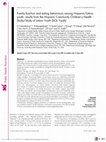 Research paper thumbnail of Family function and eating behaviours among Hispanic/Latino youth: results from the Hispanic Community Children’s Health Study/Study of Latino Youth (SOL Youth)