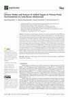 Research paper thumbnail of Dietary Intake and Sources of Added Sugars in Various Food Environments in Costa Rican Adolescents