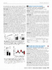 Research paper thumbnail of 257: The added value of whole exome sequencing (WES) in fetuses with structural abnormalities