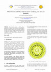 Research paper thumbnail of A finite element model of an induction motor considering rotor skew and harmonics