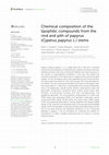 Research paper thumbnail of Chemical composition of the lipophilic compounds from the rind and pith of papyrus (Cyperus papyrus L.) stems