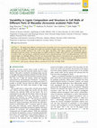 Research paper thumbnail of Variability in Lignin Composition and Structure in Cell Walls of Different Parts of Macaúba (<i>Acrocomia aculeata</i>) Palm Fruit