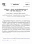 Research paper thumbnail of Comparison of coccolith and dinocyst assemblages in the northern North Atlantic: How well do they relate with surface hydrography?