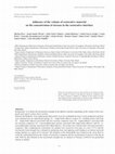 Research paper thumbnail of Influence of the volume of restorative material on the concentration of stresses in the restorative interface