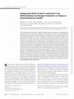 Research paper thumbnail of Antagonistic Roles of Dmrt1 and Foxl2 in Sex Differentiation via Estrogen Production in Tilapia as Demonstrated by TALENs