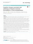 Research paper thumbnail of Cognitive changes associated with switching to frequent nocturnal hemodialysis or renal transplantation