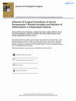 Research paper thumbnail of Influence of Surgical Procedures on Serum Paraoxonase-1-Related Variables and Markers of Inflammation in Hospitalized Patients