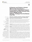 Research paper thumbnail of B-Vitamins and Choline in Human Milk Are Not Impacted by a Preconception Lipid-Based Nutrient Supplement, but Differ Among Three Low-to-Middle Income Settings—Findings From the Women First Trial