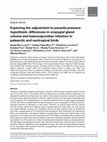 Research paper thumbnail of Exploring the adjustment to parasite pressure hypothesis: differences in uropygial gland volume and haemosporidian infection in palearctic and neotropical birds