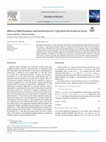 Research paper thumbnail of Effects of Rabi frequency and initial state on V-type three-level atom in cavity