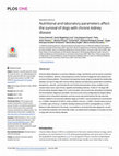 Research paper thumbnail of Nutritional and laboratory parameters affect the survival of dogs with chronic kidney disease