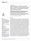 Research paper thumbnail of Supplementation of omega-3 and dietary factors can influence the cholesterolemia and triglyceridemia in hyperlipidemic Schnauzer dogs: A preliminary report