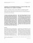 Research paper thumbnail of Comparison of five physiological parameters to assess the vitality of the lichen Ramalina lacera exposed to air pollution